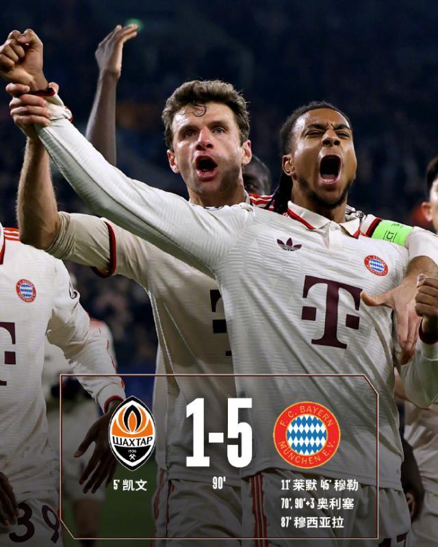 【欧冠】奥利塞双响穆勒平C罗，拜仁5比1客场大逆转